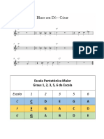 Blues C - Pentatónica para Improvisar