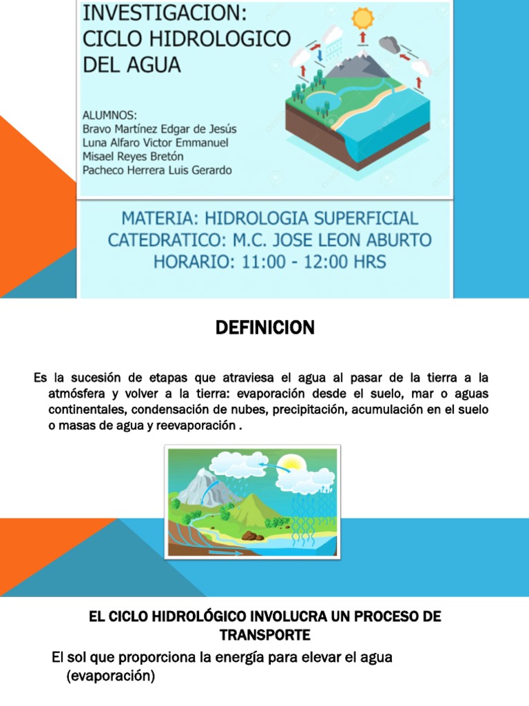Ciclo Hidrologico Del Agua Pdf El Ciclo Del Agua Evaporacion