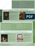 Infográfico Romanticismo y Realismo PDF