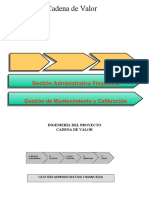 Cadena plantillas.ppt