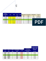 Calculo Diametro Bomba