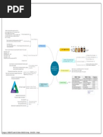 Changes in PMBOK® Guide 6th Edition08042018.pdf