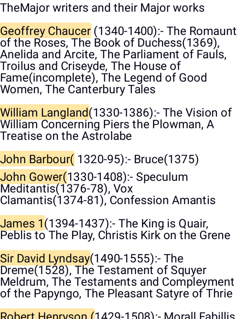 Important Works in Literature | PDF | George Bernard Shaw | English ...