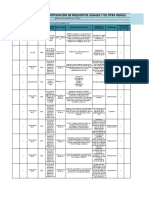 Matriz de Identificación de Requis - HSEQ