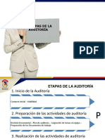 Etapas de La Auditoría PDF