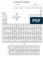 Tabla Periodica Estados Oxidación PDF