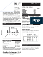 dsCPM CruWear2015.pdf