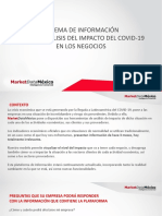 Sistema de Informacion Impacto COVID-19 MarketDataMexico