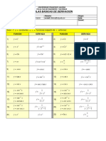 Reglas Básicas de Derivación PDF