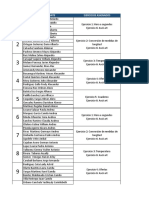 Grupos 2-PRIMER - BLOQUE-TEORICO - PRACTICO - PROGRAMACION - DE - COMPUTADORES - (GRUPO 2) 20200325