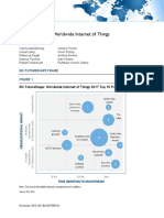 IDC FutureScape - Worldwide Internet of Things 2017 Predictions