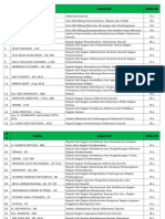 01 Sekretariat Daerah PDF