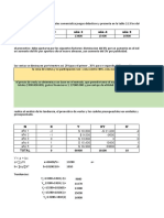 Presupuesto Taller 1111