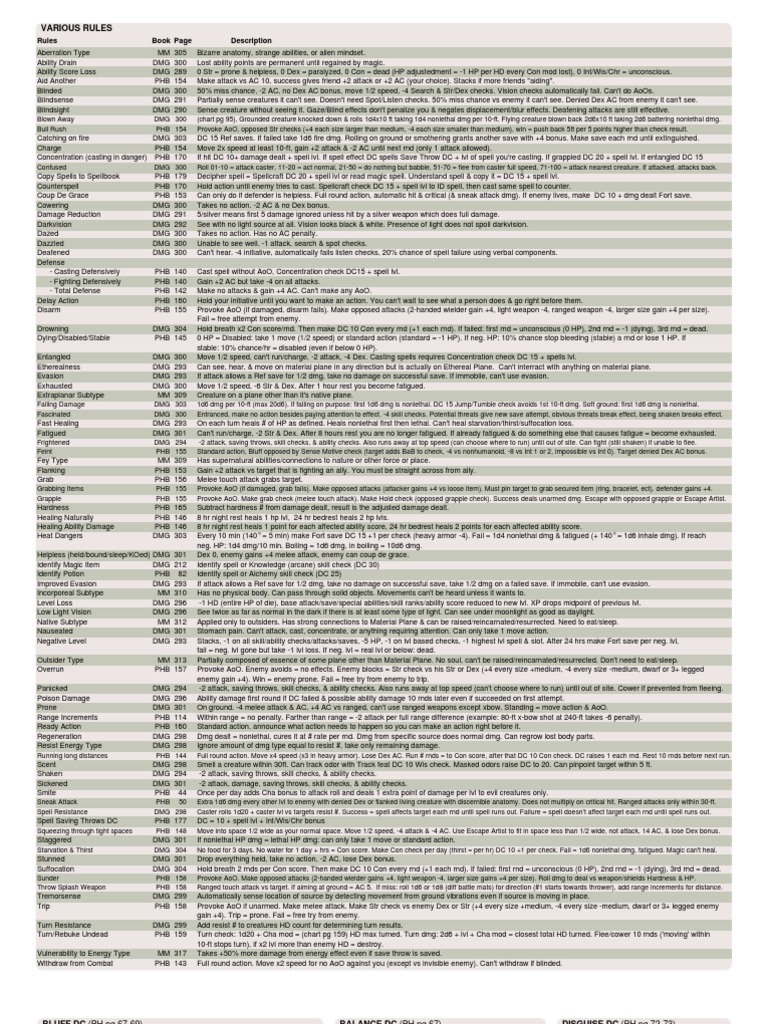 Phb