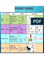 Defincion de I V R P y Anlogia PDF