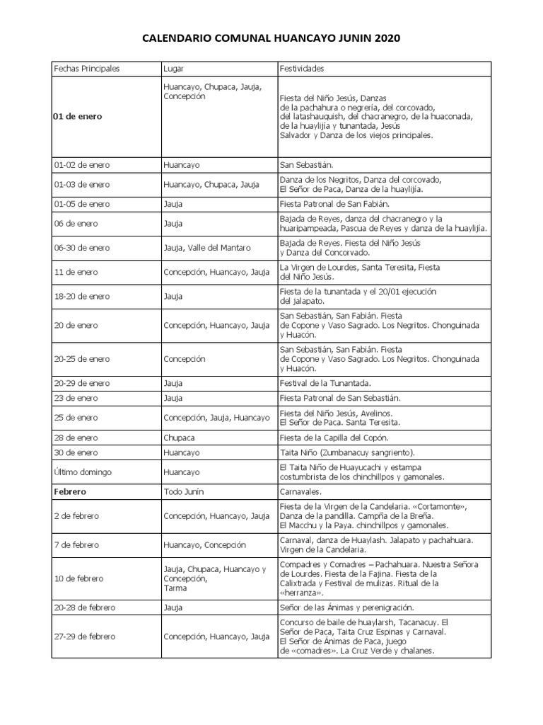 Calendario de Fiestas Huancayo 2020 | PDF | Carnaval | Pascua de ...