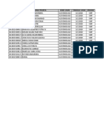 Kunci Jawaban Dan Hasil Jawaban Try OUT UN SD 2020