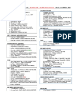 T-41C - Singel Sheet Checklist