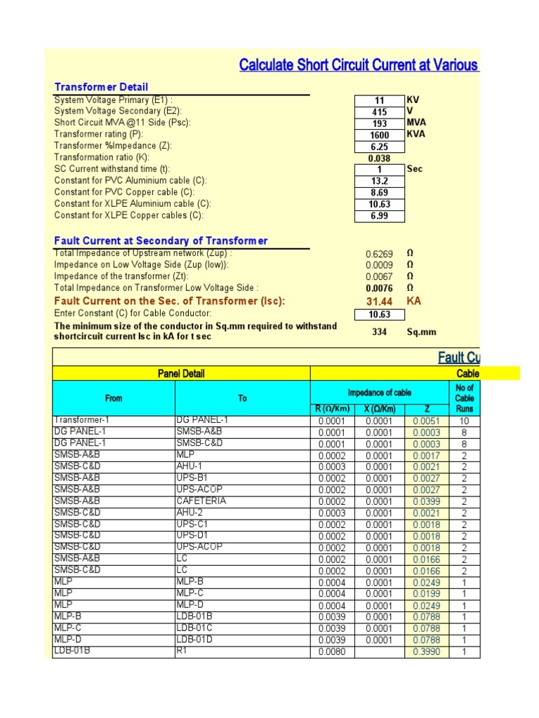 Short Circuit Current Calculation Guide | PDF | Transformer ...