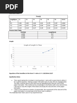 Lab report Helicopter