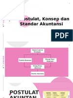 Postulat, Konsep, dan Standar