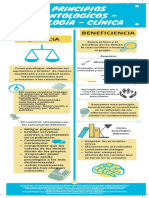 Infografía - Principios Deontologícos Psicología