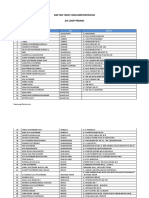 DA NationalPromo StoreList PDF