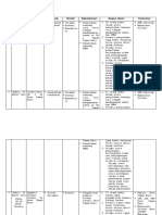 Implementasi Keperawatan Fix