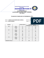 Caboluan Es Philiri SRP TPP