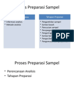 Proses Preparasi Sampel