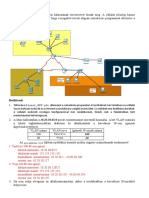 Planet Net Feladat