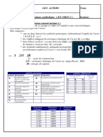 Desigtubtol PDF