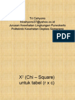 Statistik X2 (Chi Square) Tabel R X C & 2 X 2