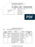 Hasil Resume Artikel Metlit Kualitatif