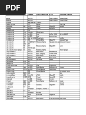 2019 01 Fichier Chants Partitions Pdf Agnus Dei Eucharistie