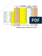 LCM 2019 Kelas 4