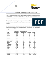 DATOS Sabado 28 Marzo