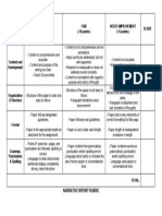 Narrative Report Rubric