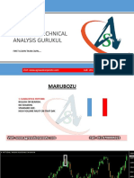 4 Marubozu PDF