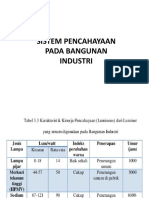 JS - 1 - KD - 3.1 - Peraturan Dan Regulasi UU Ketenagalistrikan To Print