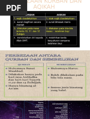 Psi Aqiqah Pdf
