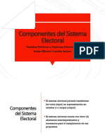 Componentes Del Sistema Electoral