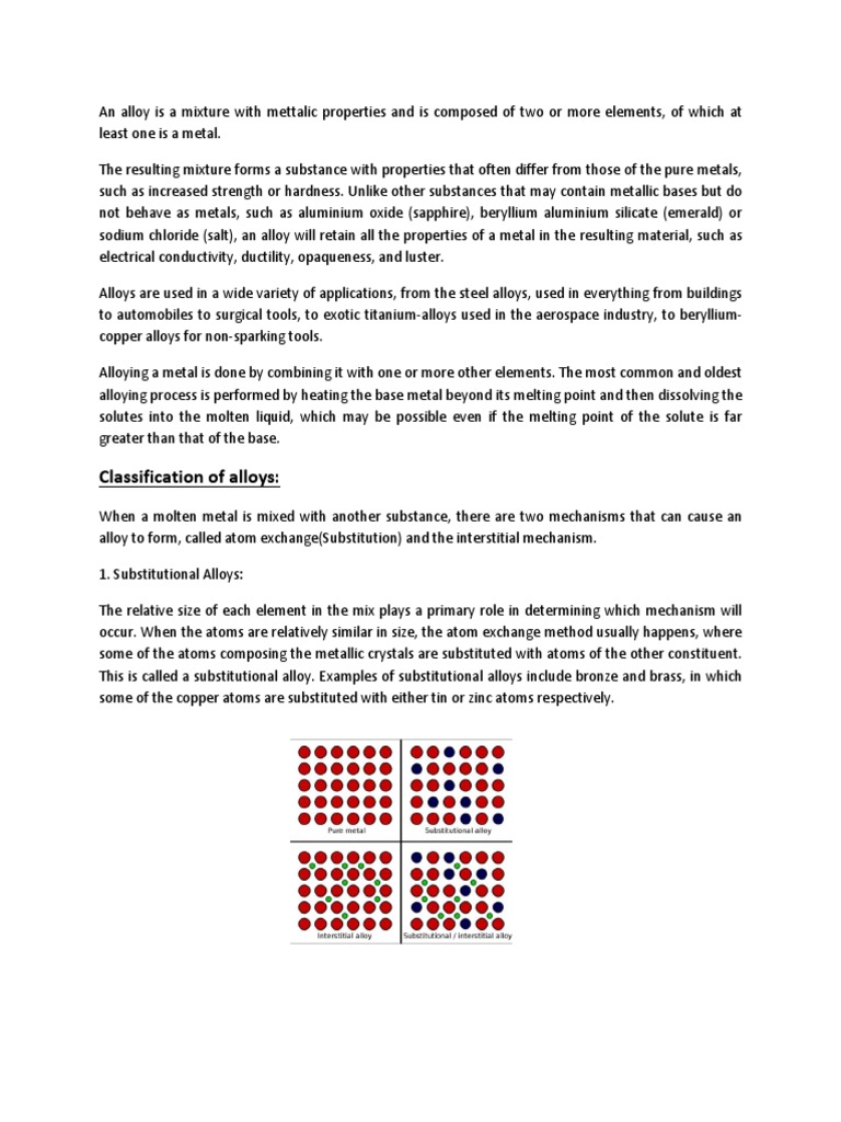 WHAT IS ALLOY EXPLAIN ITS CLASSIFICATION WITH EXAMPLE intelligence overview