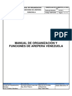 Manual de organización y funciones de Arepera Venezuela