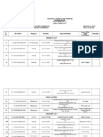 5 Cause List 03.02.2020 NCLT On Court 5