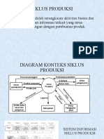 SIKLUS PRODUKSI