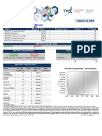 Daily_Trading_Report_2020-03-19