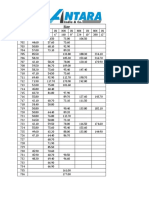 Door Handle Price List PDF