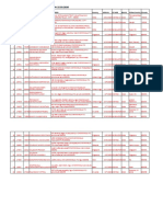 Townpanchayat List