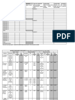 Matriz de Resumen de Recursos y Cronograma de Ejecucion Del Proyecto